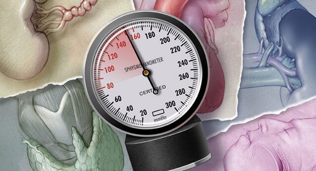 Hypertension is characterized by indications of systolic blood pressure above 140 mmHg